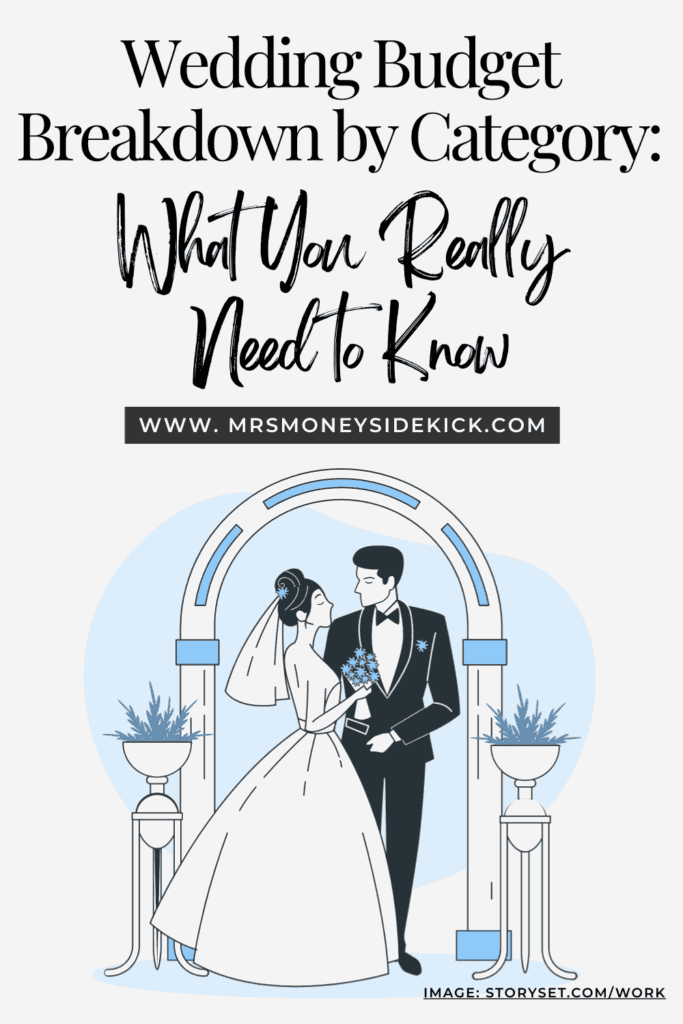 Wedding Budget Breakdown by Category